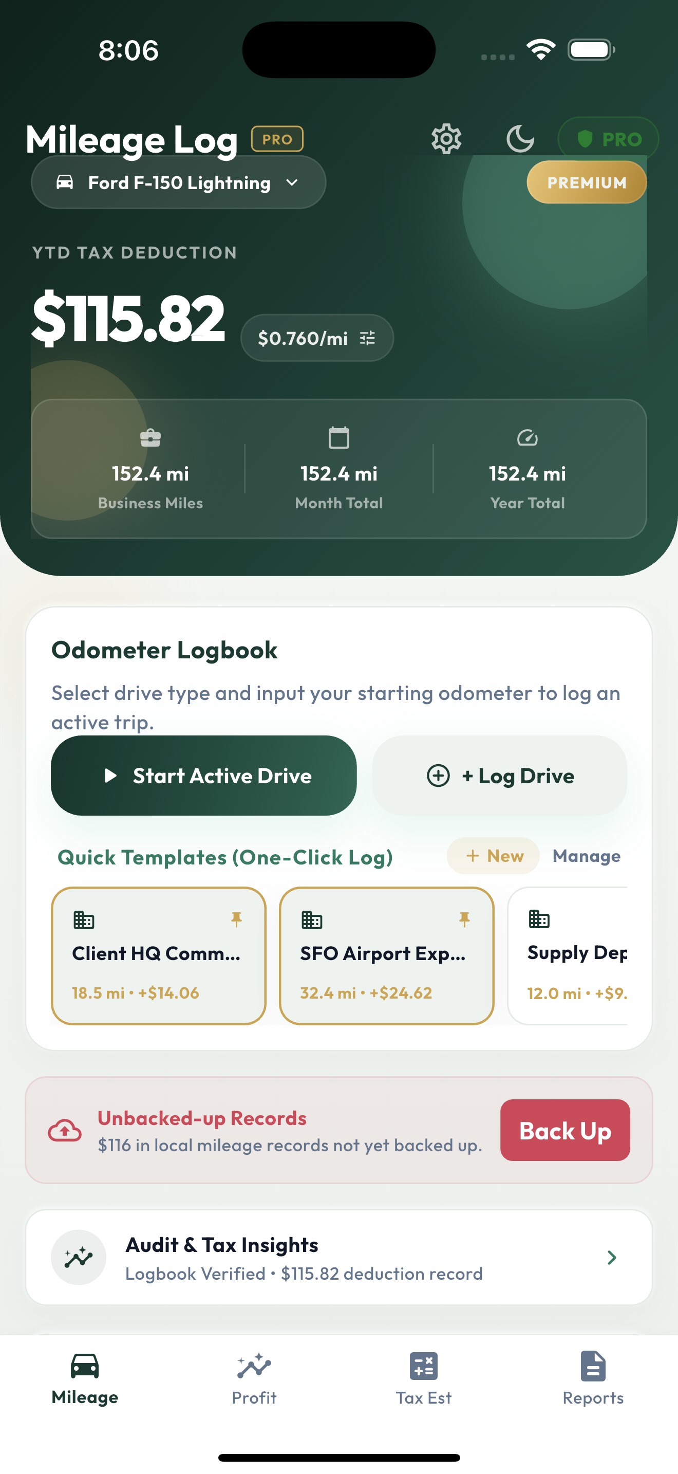 Write Off $7,400+ Dashboard